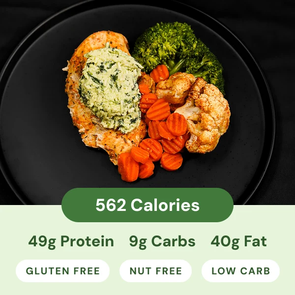 Smothered Chicken from Fresh Fit Meals
